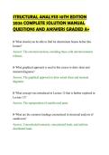 STRUCTURAL&lowbar;ANALYSIS&lowbar;10TH&lowbar;EDITION&lowbar;2026&lowbar;COMPLETE&lowbar;SOLUTION&lowbar;MANUAL&lowbar;QUESTIONS