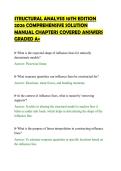 STRUCTURAL&lowbar;ANALYSIS&lowbar;10TH&lowbar;EDITION&lowbar;2026&lowbar;COMPREHENSIVE&lowbar;SOLUTION&lowbar;MANUAL&period;