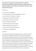 NYC ASSOCIATE FRAUD INVESTIGATOR EXAM PREP STUDYGUIDE QUESTIONS AND ANSWERS &vert; EXAM TESTBANK WITH VERIFIED AND WELL DETAILED ANSWERS &vert; PLUS RATIONALES &vert; DOWNLOAD AND PASS &vert; LATEST EXAM UPDATE 2026&sol;2027
