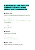 TCDHA&lowbar;HISTOLOGY&lowbar;FINAL&lowbar;PAPER&lowbar;2026&lowbar;COMPREHENSIVE&lowbar;QUESTIONS&lowbar;AND&lowbar;ANSWERS&period;