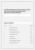 VATI RN Comprehensive Predictor &lpar;Forms A&comma; B & C&rpar; Exam Prep&colon; Virtual ATI Green Light Practice Questions and Verified Rationales