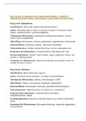 NSG 318 TEST 2 PHARMACOLOGY DRUG CARDS BUNDLE &vert; COMPLETE MEDICATION STUDY GUIDE &vert; 2026 UPDATE &vert; WITH COMPLETE SOLUTIONS&period;