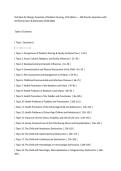 Test Bank for Wong's Essentials of Pediatric Nursing&comma; 11th Edition &mdash; 200 Practice Questions with &NewLine;Verified Answers & Rationales &lpar;2026 Q&A&rpar; &NewLine;Table of Contents &NewLine;&vert; Topic &vert; Questions &vert; &NewLine;&vert;-------&vert;-----------&vert; &NewLine;&vert; Topic 1&colon; Perspectives of Pediatric N