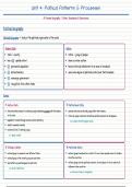 AP Human Geography Unit 4&colon; Political Patterns & Processes