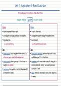 AP Human Geography Unit 5&colon; Agriculture & Land-Use Patterns & Processes
