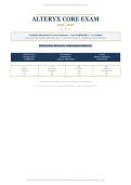 Alteryx Core Exam &ndash; Alteryx Designer Core Certification &ndash; 2026&sol;2027 Edition &ndash; 200 Verified Questions and Answers with Evidence-Based Rationales