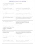 AWS Certified AI Practitioner Practice Test &vert; Questions & Verified Answers &vert; Comprehensive AIF-C01 Certification Exam Review Study Guide PDF &vert; 2026