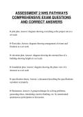 ASSESSMENT 2 NHS PATHWAYS&NewLine;COMPREHENSIVE EXAM QUESTIONS&NewLine;AND CORRECT ANSWERS