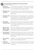 NPD-BC Certification Review &sol; Score 100&percnt; &sol; 2025-2026 New Version &sol; ANCC Nursing Professional Development Exam Prep Study Guide&NewLine;&NewLine;