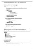 Samenvatting ademhaling THEORIE THORAXCHIRURGIE PROF&period; DR&period; DE LEYN 1ste master &lpar;3de bachelor nieuw curriculum&rpar; geneeskunde KU Leuven 2026