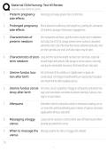 Maternal Child Nursing Test 3 Review &vert; Exam Study Guide