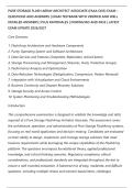 PURE STORAGE FLASH ARRAY ARCHITECT ASSOCIATE &lpar;FAAA OO5&rpar; EXAM &NewLine;QUESTIONS AND ANSWERS &vert; EXAM TESTBANK WITH VERIFIED AND WELL&NewLine;DETAILED ANSWERS &vert; PLUS RATIONALES &vert; DOWNLOAD AND PASS &vert; LATEST&NewLine;EXAM UPDATE 2026&sol;2027