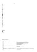 NR 546 Week 5 Test Your Knowledge &vert; Psychopharmacology Practice Questions & Nursing Exam Prep 2026&sol;2027