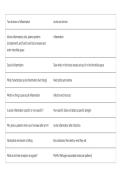Pathoma Chapter 2 &ndash; Inflammation and Repair Pathology Study Guide and USMLE Step 1 Review