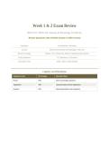 BIOS 252 WEEK 1 & 2 EXAM ACTUAL 2026&sol;2027 &vert; Anatomy & Physiology II with Lab &vert; Verified Q&A &vert; Chamberlain &vert; Pass Guaranteed - A&plus; Graded&NewLine;&NewLine;