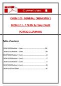Chem 103 Module 1 to 6 Exam & Final Exam Portage learning &lpar;Latest 2026&sol;2027 Update&rpar; Actual Questions & Answers&comma; 100&percnt; Guarantee Pass