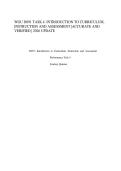 WGU D091 TASK 4&colon; INTRODUCTION TO CURRICULUM&comma; INSTRUCTION AND ASSESSMENT &vert;ACCURATE AND VERIFIED &vert; 2026 UPDATE