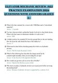ELEVATOR MECHANIC REVIEW &sol;023&NewLine;PRACTICE EXAMINATION 2026&NewLine;QUESTIONS WITH ANSWERS GRADED&NewLine;A&plus;&NewLine;