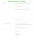 Glynco Study Guide BOP Midterm Exam Questions & Answers PDF &vert; Bureau of Prisons Training Practice Test &vert; 2026&ndash;2027