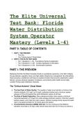 2026&sol;2027 Florida Water Distribution System Operator Mastery &lpar;Levels 1-4&rpar;&colon; The Ultimate Elite Test Bank with 20&plus;  Grandmaster Exam Questions&comma; Detailed Answer Explanations&comma; & F&period;A&period;C&period; &sol; AWWA Compliance Guides &plus; Free Cheat Sheet 