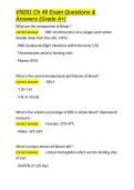 VN201 Ch 46 Exam Questions & Answers &lpar;Grade A&plus;&rpar;&period;docx&NewLine;&NewLine;