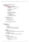 Anatomie Neus-Keel-Larynx &vert; Logopedie &vert; UGent &vert; 2026&sol;27