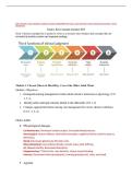 NUR 198 EXAM 1 KEY CONCEPTS&colon; CHRONIC ILLNESS & PERIOPERATIVE CARE &vert; 2026 UPDATED &vert; WITH COMPLETE SOLUTIONS - JOYCE UNIVERSITY&period;
