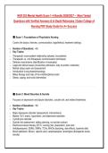 NUR 253 Mental Health Exam 1&ndash;4 Bundle 2026&sol;2027 &ndash;  Most Tested &NewLine;Questions with Verified Answers & In-Depth Rationales &vert; Galen College of &NewLine;Nursing PDF Study Guide for A&plus; Success