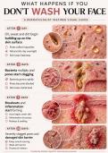 SKIN TYPES- HYPER REALISTIC IMAGES 