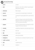Nursing Terminology Study Guide 2026&sol;2027 &vert; Medical Terms&comma; Nursing Vocabulary & Exam Prep