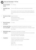 Fluids and Electrolytes Nursing Study Guide 2026&sol;2027 &vert; Fluid Balance&comma; Electrolyte Disorders & Exam Prep