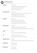 Nursing Lab Values Study Guide 2026&sol;2027 &vert; Normal Laboratory Values&comma; Nursing Assessment & Exam Prep