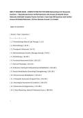 NBCE PT BOARDS EXAM &ndash; COMPLETE PRACTICE TEST BANK National Board of Chiropractic &NewLine;Examiners &ndash; Physiotherapy Section Verified Questions with Answers & Detailed Clinical &NewLine;Rationales 2026 Q&A Complete Practice Test Bank &vert; Exam-Style 300 Questions with Veri