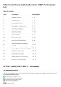 ANCC Informatics Nursing Certification Examination &lpar;NI-BC&reg;&rpar; Practice Question&NewLine;Bank