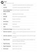 RAMP Study Guide 2026&sol;2027 &vert; RAMP Practice Questions&comma; Exam Prep & Certification Review