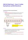 NUR 425 Med Surg 2 - Exam 3&colon; Cardiac Dysrhythmias and ECG Waveforms Latest Update with complete solutions