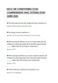 ESCO AIR CONDITIONING EXAM&NewLine;COMPREHENSIVE HVAC SYSTEMS STUDY&NewLine;GUIDE 2026&NewLine;