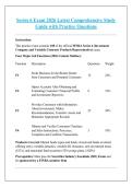 Series 6 Exam 2026 Latest Comprehensive Study &NewLine;Guide with Practice Questions 