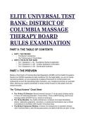 &lpar;2026&sol;2027 Edition&rpar; S-Tier District of Columbia Massage Therapy Board Rules &lpar;DCMR & HORA&rpar; Test Bank &vert; 20&plus; Elite Scenarios 