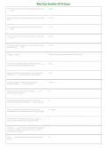 Med Gas Installer 6010 Exam &vert; Questions & Verified Answers &vert; Comprehensive Medical Gas Installer 6010 Certification Exam Review Study Guide PDF &vert; 2026