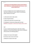 Comprehensive PN Adult Medical-Surgical Content Mastery &NewLine;Series &lpar;CMS&rpar; Exam  &lpar;Verified Questions And Answers&rpar; &vert;&vert;Sure &NewLine;Exams&vert;&vert;Quick Pass&excl;&excl;&excl; 