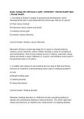 Galen College NU 160 Exam 1 &comma; Exam2&comma; Exam 3 & Exam 4 Package Bundle&lpar;pdf&rpar; &vert; 2026&sol;2027 &vert; Mental Health Q&A &vert; Mental Health Nursing