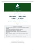 Domina el temario general de ADIF sin perderte en cientos de p&aacute;ginas de leyes&period;&NewLine;&NewLine;Este material condensa y esquematiza toda la normativa general exigida en el proceso selectivo de ADIF&comma; convirtiendo textos legales densos en res&uacute;menes claros&comma; tablas compar