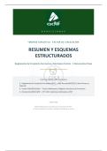 TEMARIO ESPEC&Iacute;FICO &CenterDot; Factor de Circulaci&oacute;n &mdash; Resumen y Esquemas