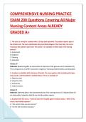COMPREHENSIVE NURSING PRACTICE &NewLine;EXAM 200 Questions Covering All Major &NewLine;Nursing Content Areas ALREADY &NewLine;GRADED A&plus;