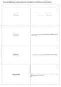 Finance Monthly Reviewer &ndash; Complete Study Guide&comma; Practice Questions & Verified Answers &lpar;2026 Updated&rpar;