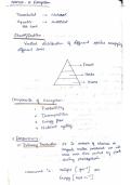 NCERT CLASS-12 BIOLOGY CHAPTER -12&colon; Ecosystems notes