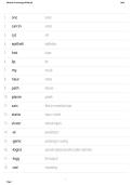 Medical Terminology HOSA &ndash; Complete Study Guide and Exam Preparation