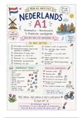 Inburgering Exam Study Materials &vert; 2026&sol;2027