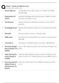Block 1 Vocab &sol; Certification Vocabulary Study Guide &sol; Score 100&percnt; &sol; 2026 Update&NewLine;&NewLine;
